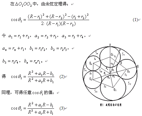 任意不等截面圓形絕緣線(xiàn)芯成纜參數(shù)的計(jì)算