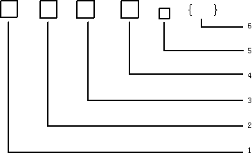 ABHBRP，AFHBRP耐高溫防火電纜