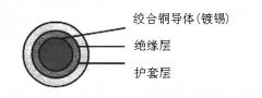 JF(JBF),JV(JBV),JXN(JBQ),JE(JFE),JEH(JEEH)電機(jī)引接線