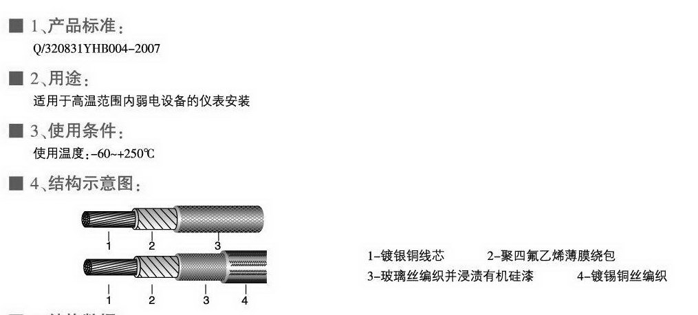 AFB、AFBP型耐高溫薄膜安裝線