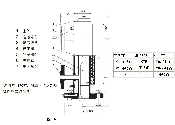 UHZ-50/C-UHZ-50/C側(cè)裝式磁性浮球液位計