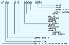 KC、KX熱電偶用補(bǔ)償導(dǎo)線、補(bǔ)償電纜